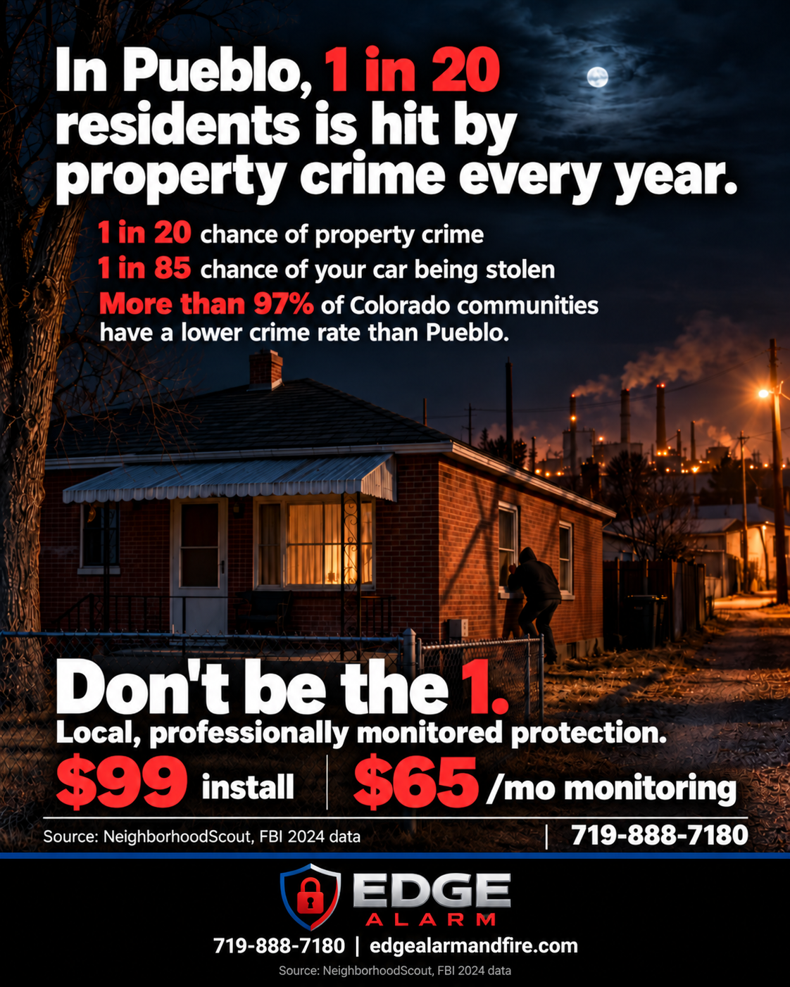 Pueblo offer
